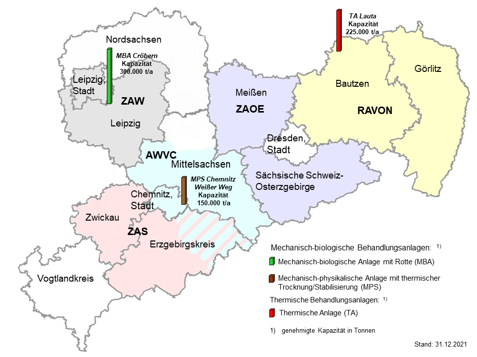 Abbildung: Restabfallbehandlungsanlagen in Sachsen (Stand: 31.12.2021)
