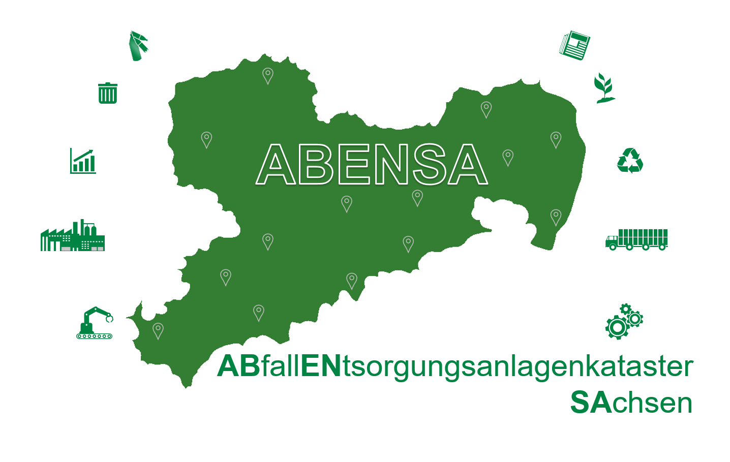 Das Bild zeigt das Symbol für ABENSA (Abfallentsorgungsanlagen Sachsen). Das Bild beinhaltet die Karte von Sachsen und verschiedene Entsorgungspiktogramme.