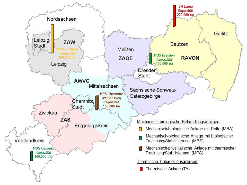 Abbildung: Restabfallbehandlungsanlagen in Sachsen (Quelle: Sächsisches Landesamt für Umwelt, Landwirtschaft und Geologie, Stand 2014)